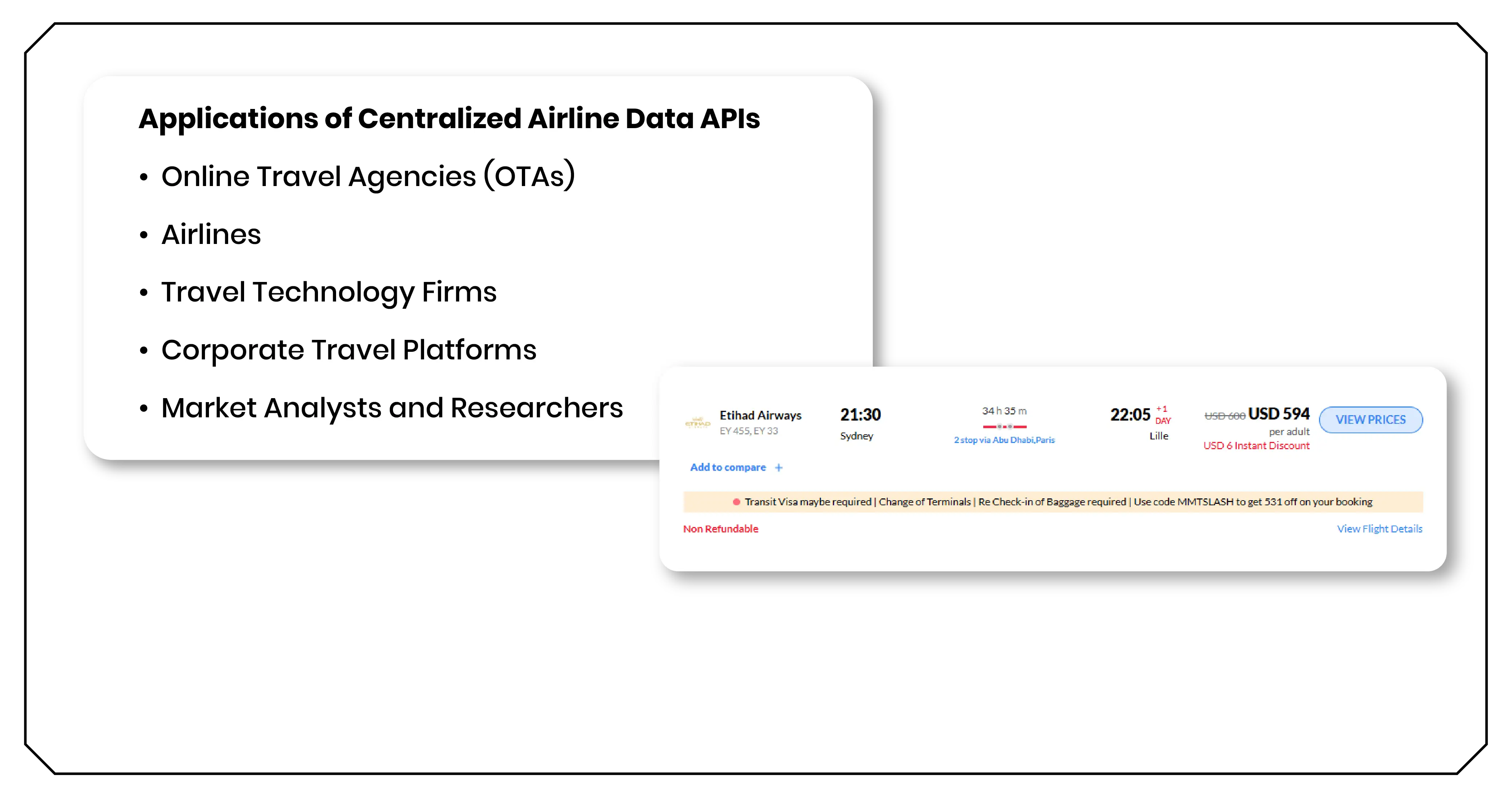 Applications of Centralized Airline Data APIs